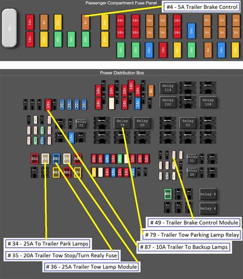 f150 fuse box diagram